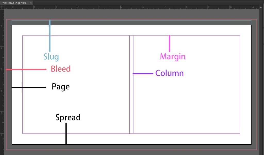 print file setup guide bleed margins resolution